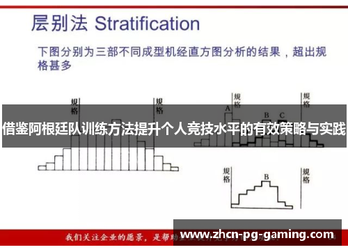 借鉴阿根廷队训练方法提升个人竞技水平的有效策略与实践