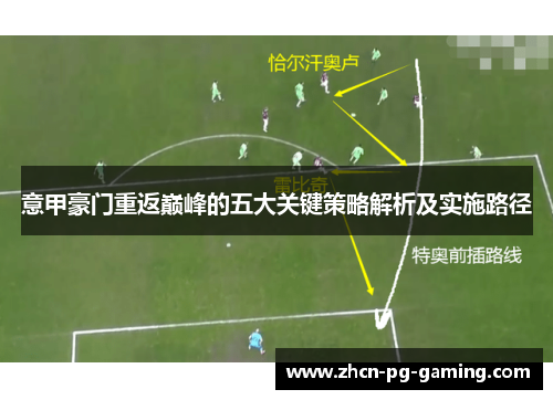 意甲豪门重返巅峰的五大关键策略解析及实施路径