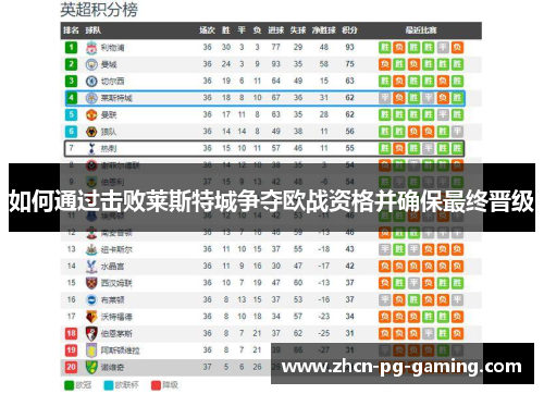 如何通过击败莱斯特城争夺欧战资格并确保最终晋级
