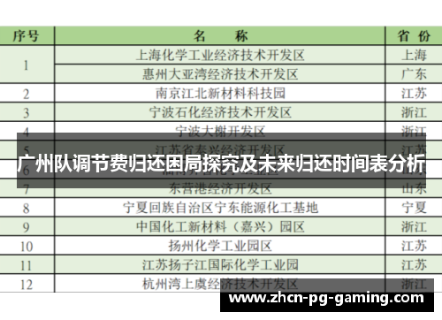 广州队调节费归还困局探究及未来归还时间表分析