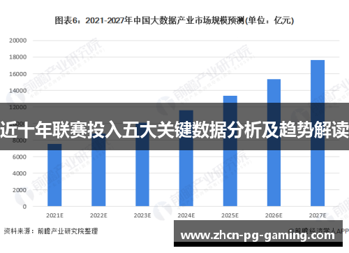 近十年联赛投入五大关键数据分析及趋势解读