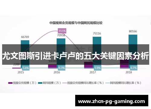 尤文图斯引进卡卢卢的五大关键因素分析