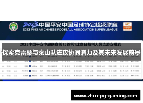 探索克雷桑与泰山队进攻协同潜力及其未来发展前景