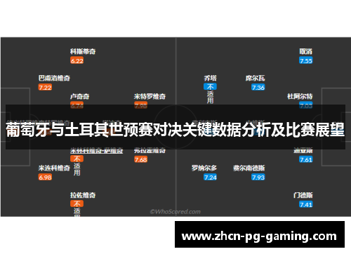 葡萄牙与土耳其世预赛对决关键数据分析及比赛展望