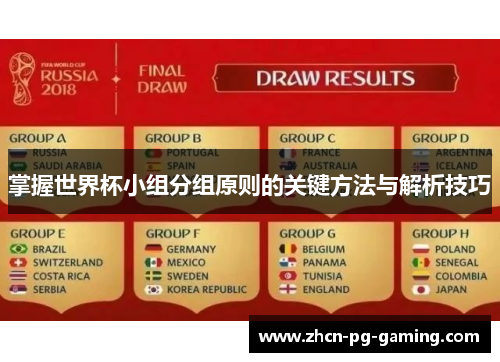 掌握世界杯小组分组原则的关键方法与解析技巧