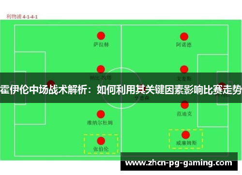 霍伊伦中场战术解析：如何利用其关键因素影响比赛走势