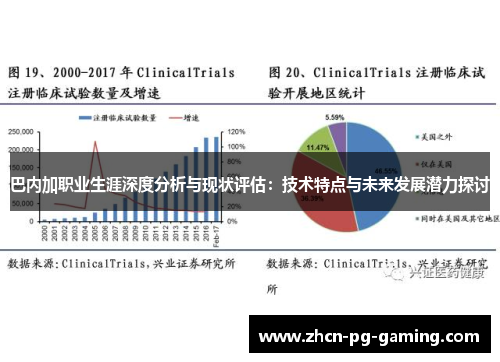 巴内加职业生涯深度分析与现状评估：技术特点与未来发展潜力探讨