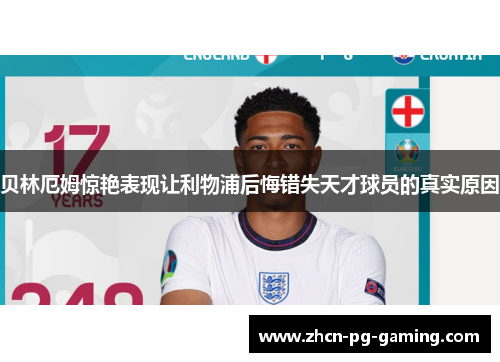 贝林厄姆惊艳表现让利物浦后悔错失天才球员的真实原因 贝林厄姆惊艳表现让利物浦后悔错失天才球员的真实原因