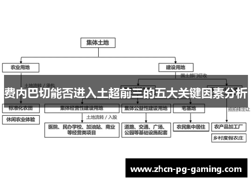 费内巴切能否进入土超前三的五大关键因素分析 费内巴切能否进入土超前三的五大关键因素分析