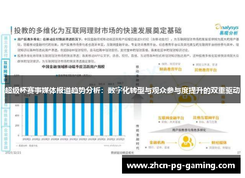超级杯赛事媒体报道趋势分析：数字化转型与观众参与度提升的双重驱动