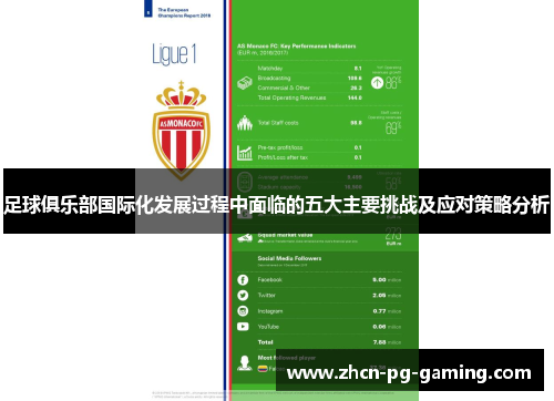 足球俱乐部国际化发展过程中面临的五大主要挑战及应对策略分析