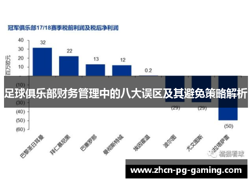 足球俱乐部财务管理中的八大误区及其避免策略解析