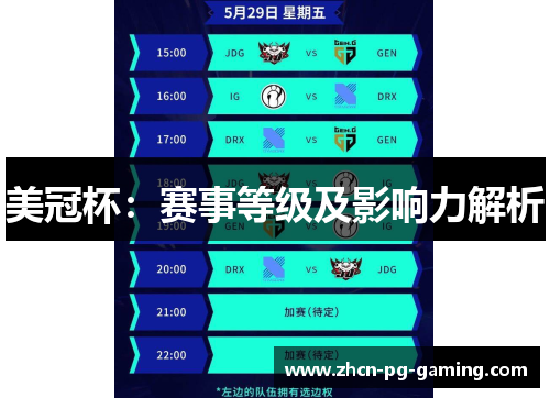 美冠杯：赛事等级及影响力解析