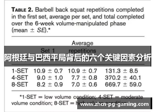 阿根廷与巴西平局背后的六个关键因素分析