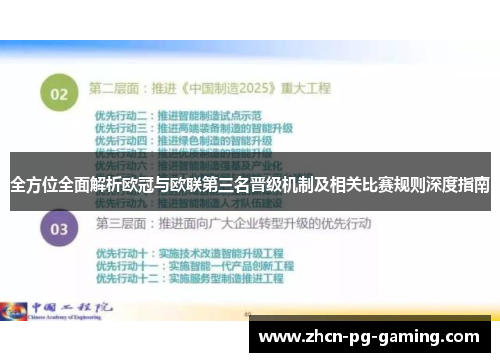 全方位全面解析欧冠与欧联第三名晋级机制及相关比赛规则深度指南 全方位全面解析欧冠与欧联第三名晋级机制及相关比赛规则深度指南