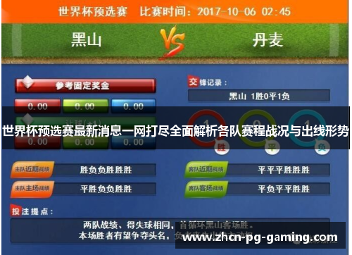 世界杯预选赛最新消息一网打尽全面解析各队赛程战况与出线形势