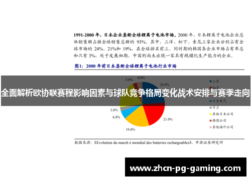 全面解析欧协联赛程影响因素与球队竞争格局变化战术安排与赛季走向
