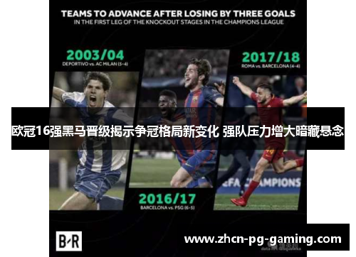 欧冠16强黑马晋级揭示争冠格局新变化 强队压力增大暗藏悬念