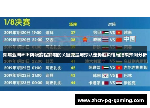 聚焦亚洲杯下阶段赛程影响的关键变量与球队走势胜负格局结果预测分析