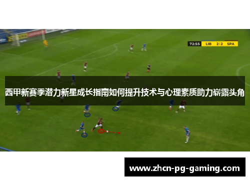 西甲新赛季潜力新星成长指南如何提升技术与心理素质助力崭露头角
