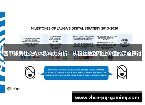 西甲球员社交媒体影响力分析：从粉丝数到商业价值的深度探讨