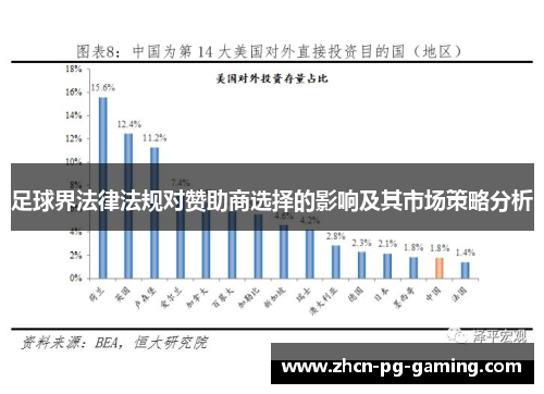 足球界法律法规对赞助商选择的影响及其市场策略分析